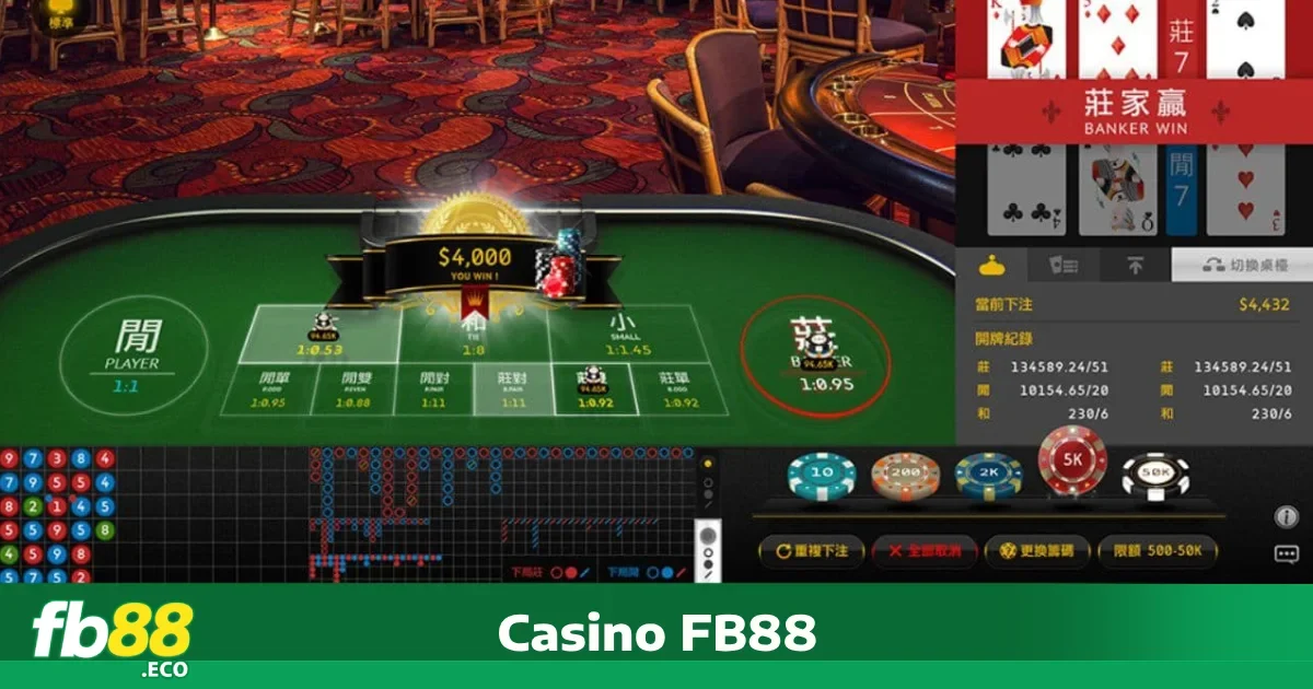 Casino Fb88 5 Hướng dẫn tham gia Casino FB88